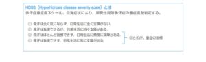 HDSS（Hyperhidrosis disease severity scale) 多汗症重症度スケール